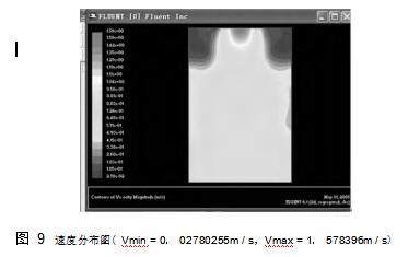 圖 9	速度分布圖（ Vmin = 0． 02780255m / s，Vmax = 1． 578396m / s）